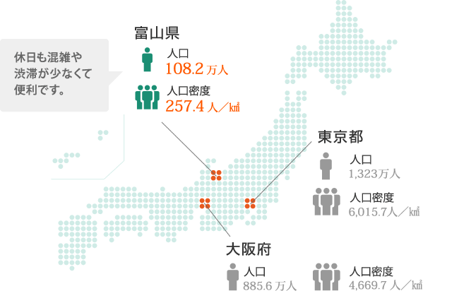 富山県人口108.2万人 人口密度257.4人／km2
